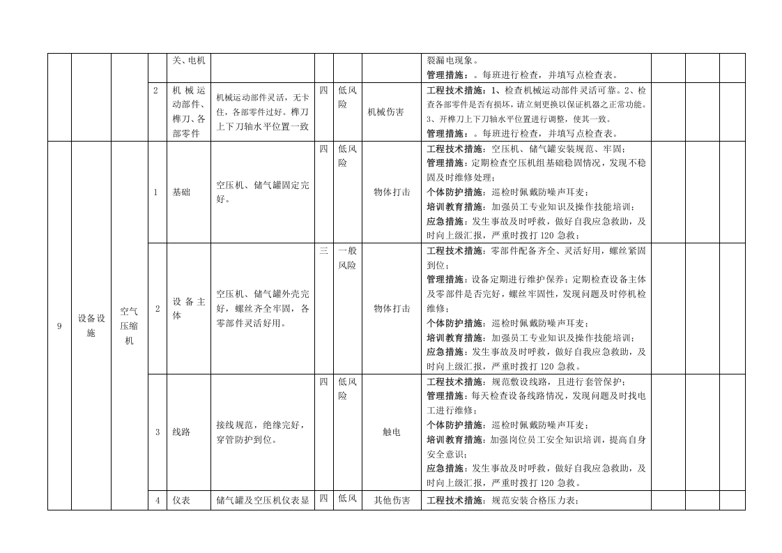 木器家具行业设备设施风险分级管控清单.docx 第5页