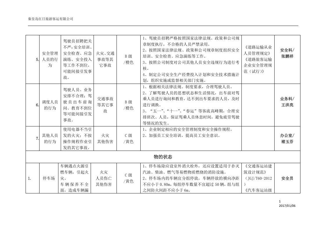 道路旅客运输企业安全风险辨识分级管控指南丨.docx 第4页