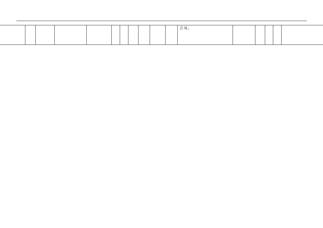 配电房安全风险分级管控信息表丨06页.docx 第5页
