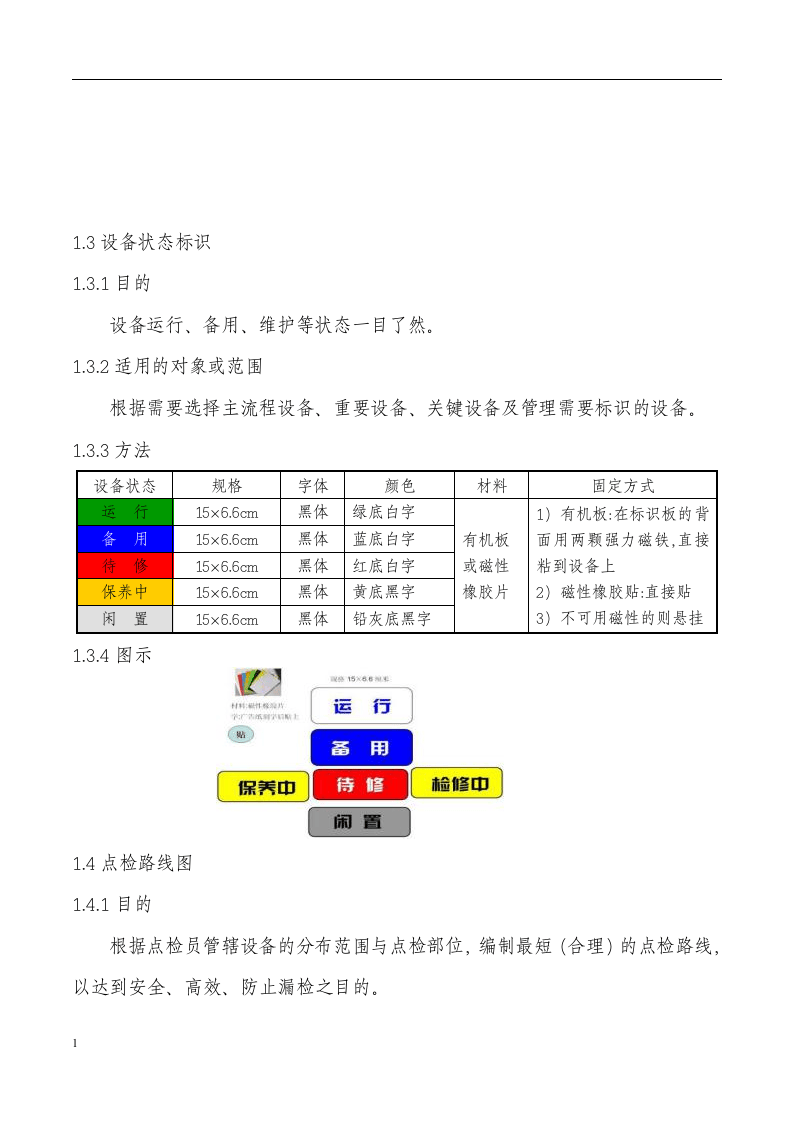 设备可视化与定置管理标准.docx 第6页