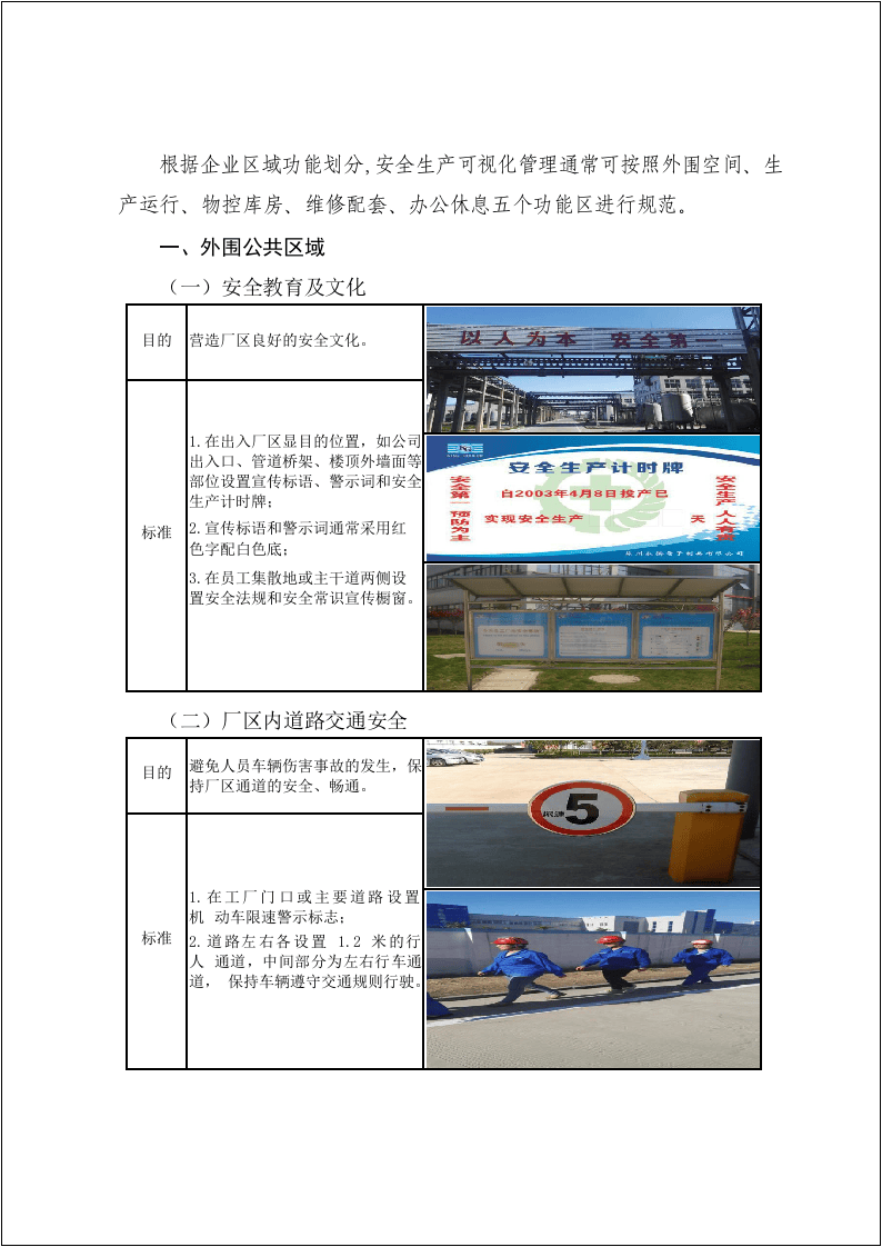 干货！！！安全生产现场可视化管理word版.docx 第4页
