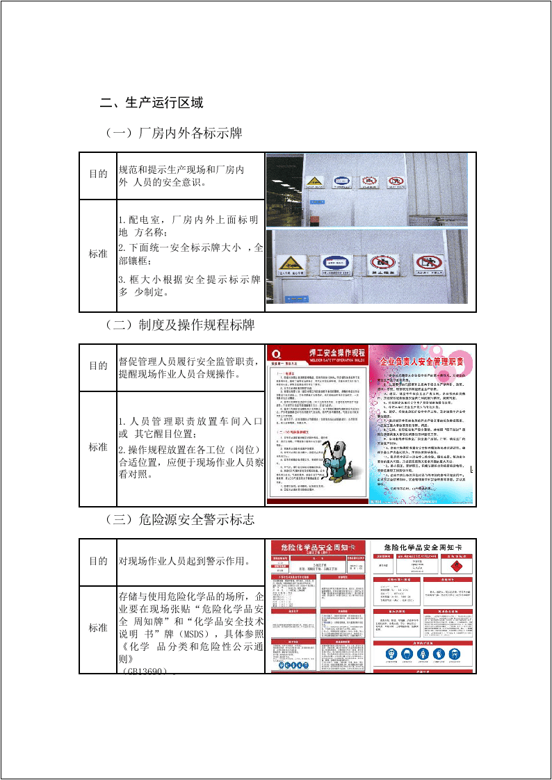 干货！！！安全生产现场可视化管理word版.docx 第6页