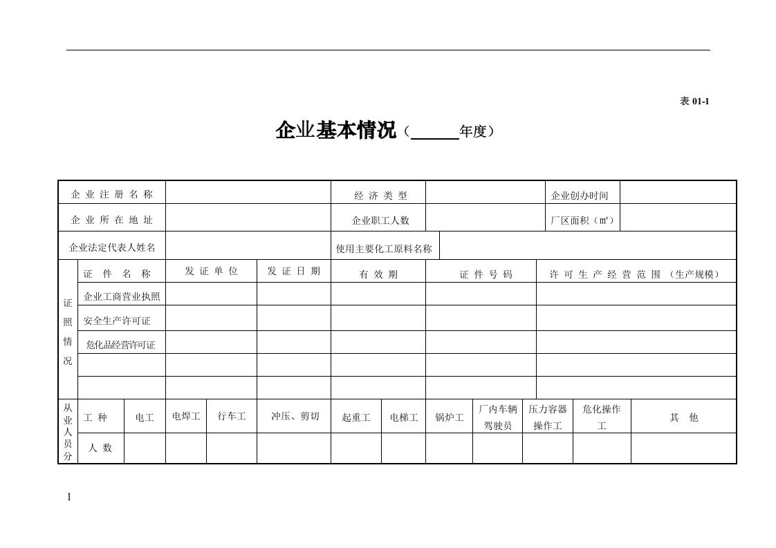 安全生产管理台账(全套).docx 第5页