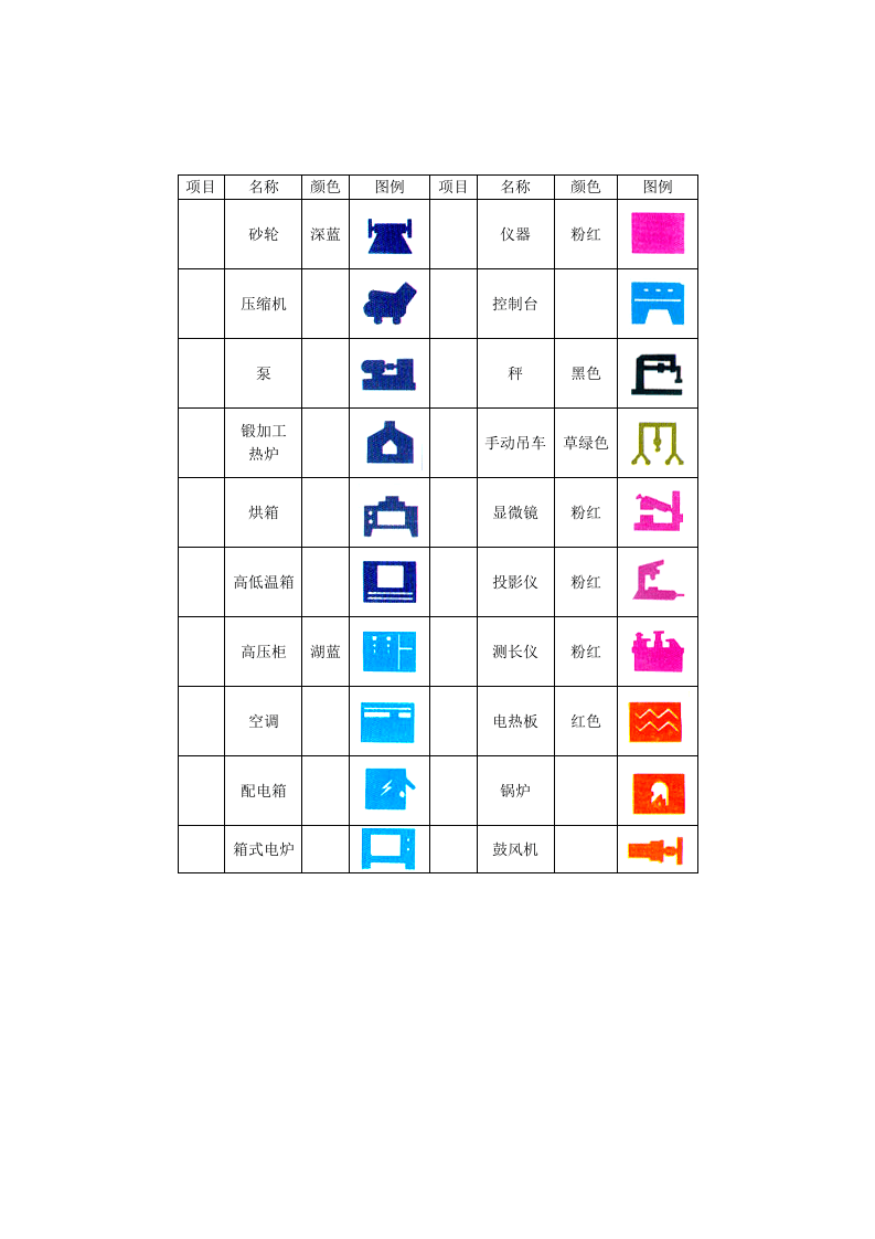 生产现场管理定置图例(A4版).docx 第2页