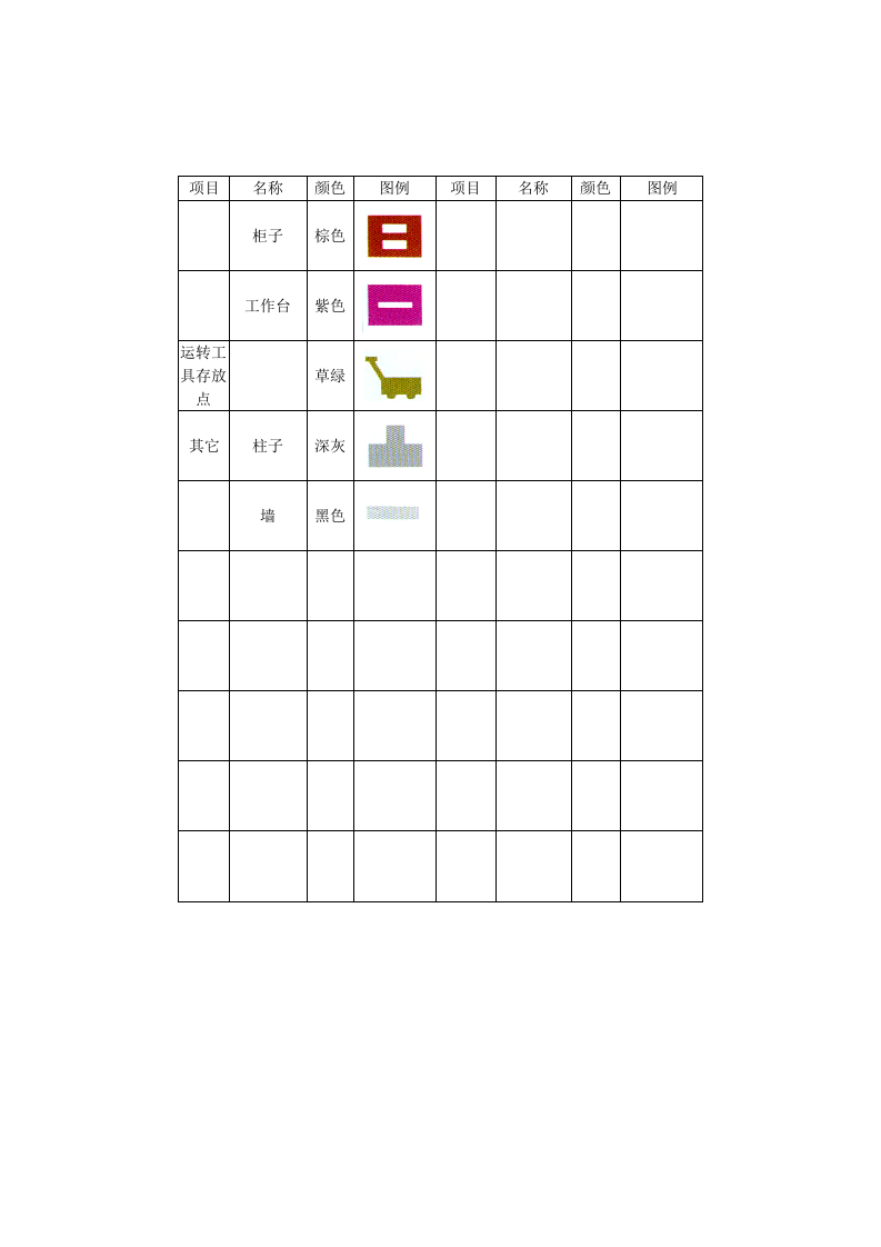生产现场管理定置图例(A4版).docx 第4页