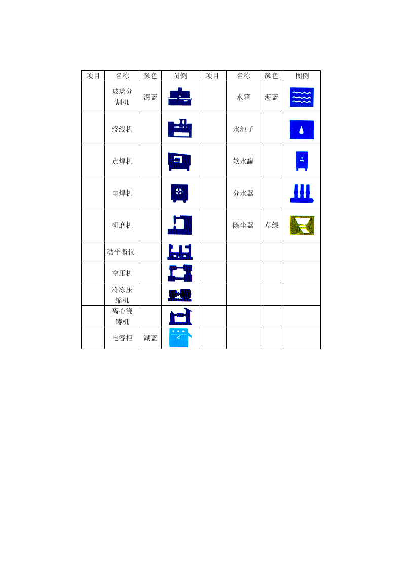 生产现场管理定置图例(A4版).docx 第6页