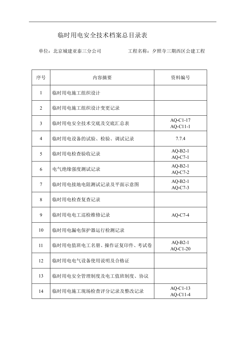 临时用电安全管理全套资料（100页）.docx 第2页