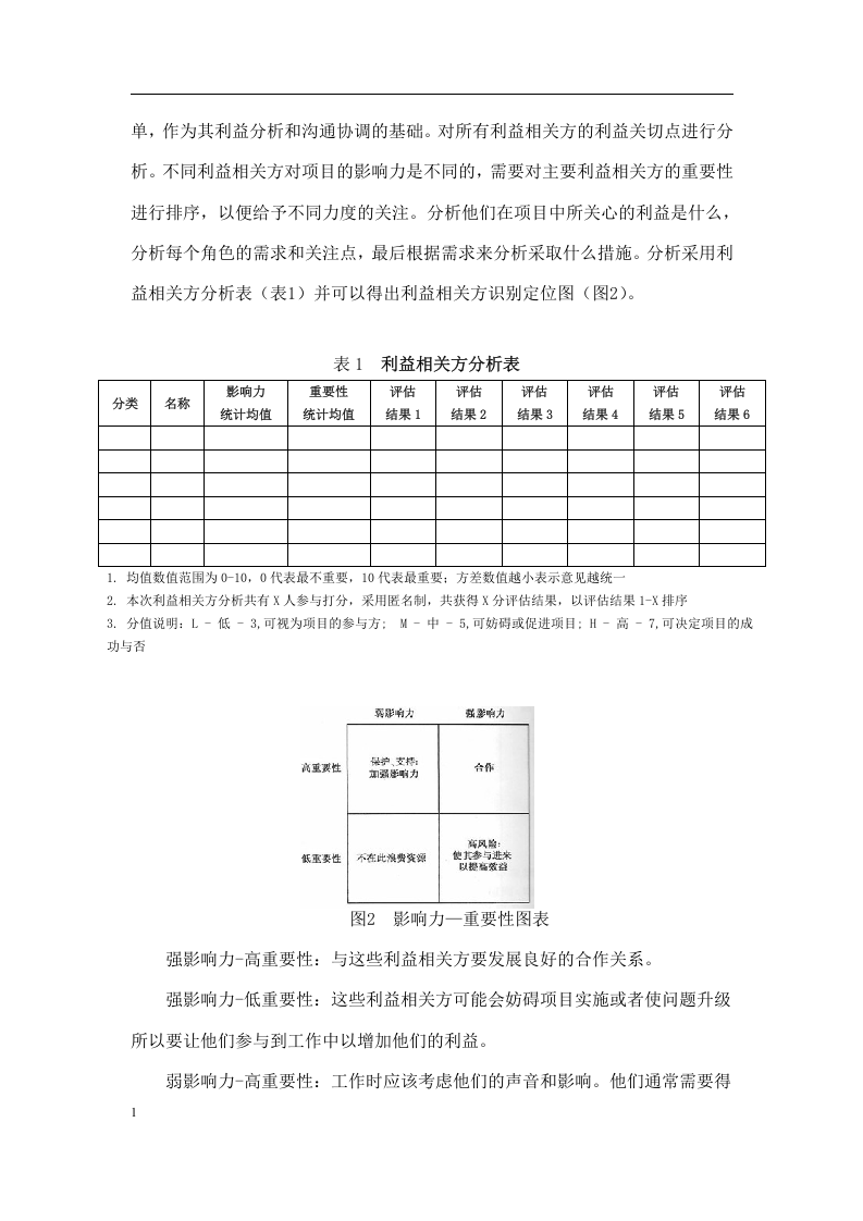 项目利益相关方管理.docx 第4页