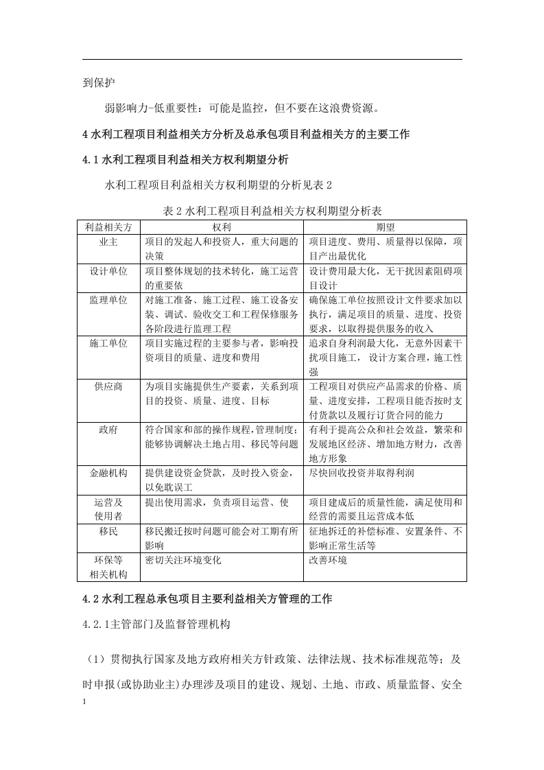 项目利益相关方管理.docx 第5页