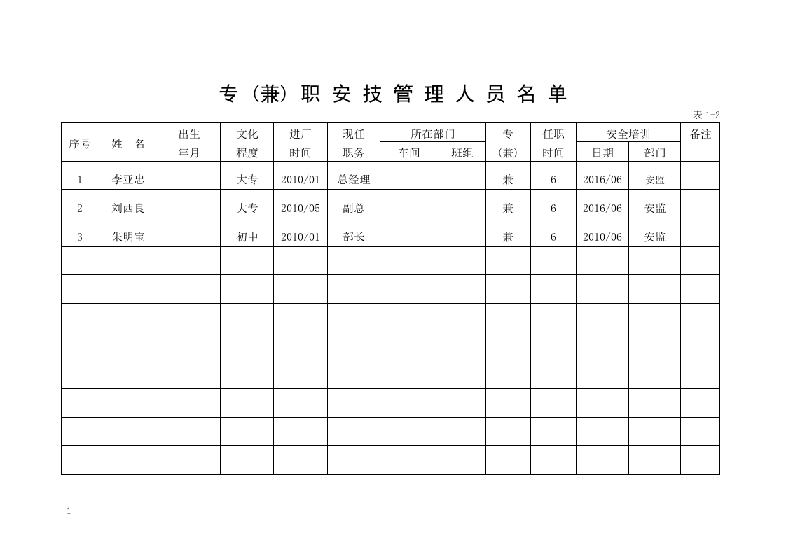 工贸企业安全生产管理基础台账目录汇总.docx 第5页