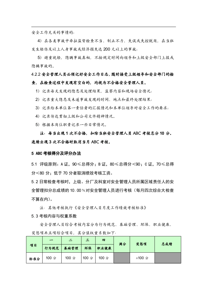 安全管理人员月度工作绩效考核标准.docx 第4页