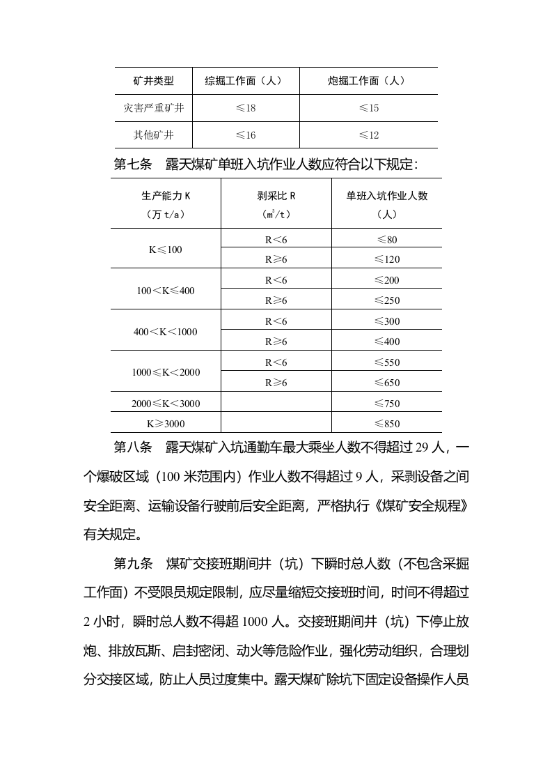 煤矿单班入井（坑）作业人数限员规定（矿安〔2023〕129号）.docx 第3页