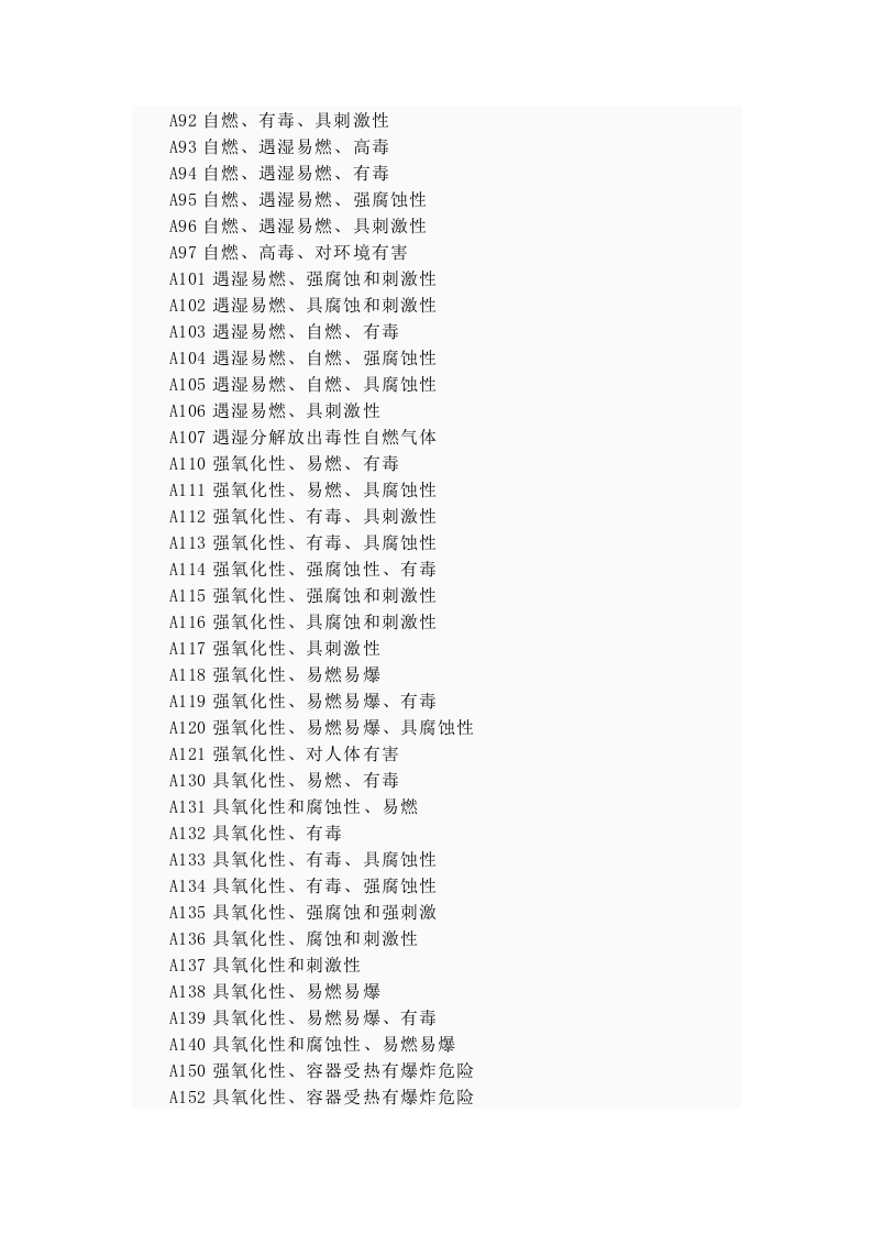 化学品安全标签编写规定GB15258-2009.docx 第6页