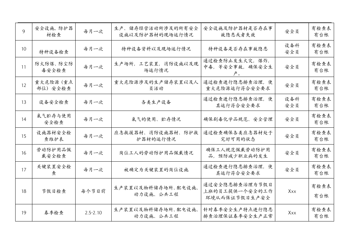 检查-安全检查计划.docx 第5页