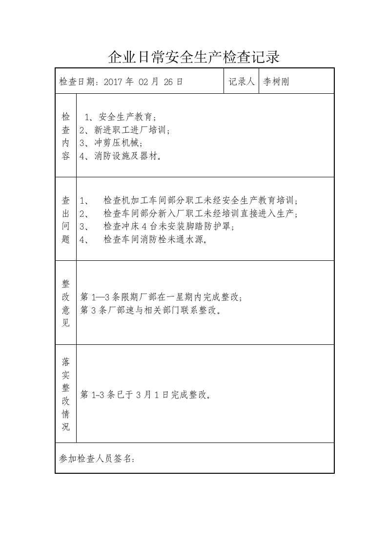 企业日常安全生产检查记录.docx 第2页