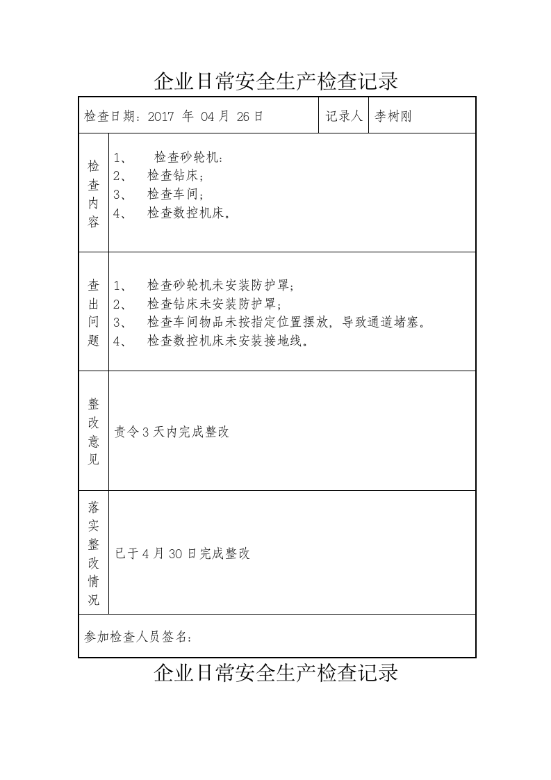 企业日常安全生产检查记录.docx 第4页