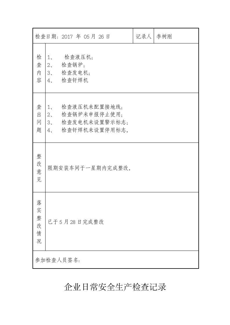 企业日常安全生产检查记录.docx 第5页