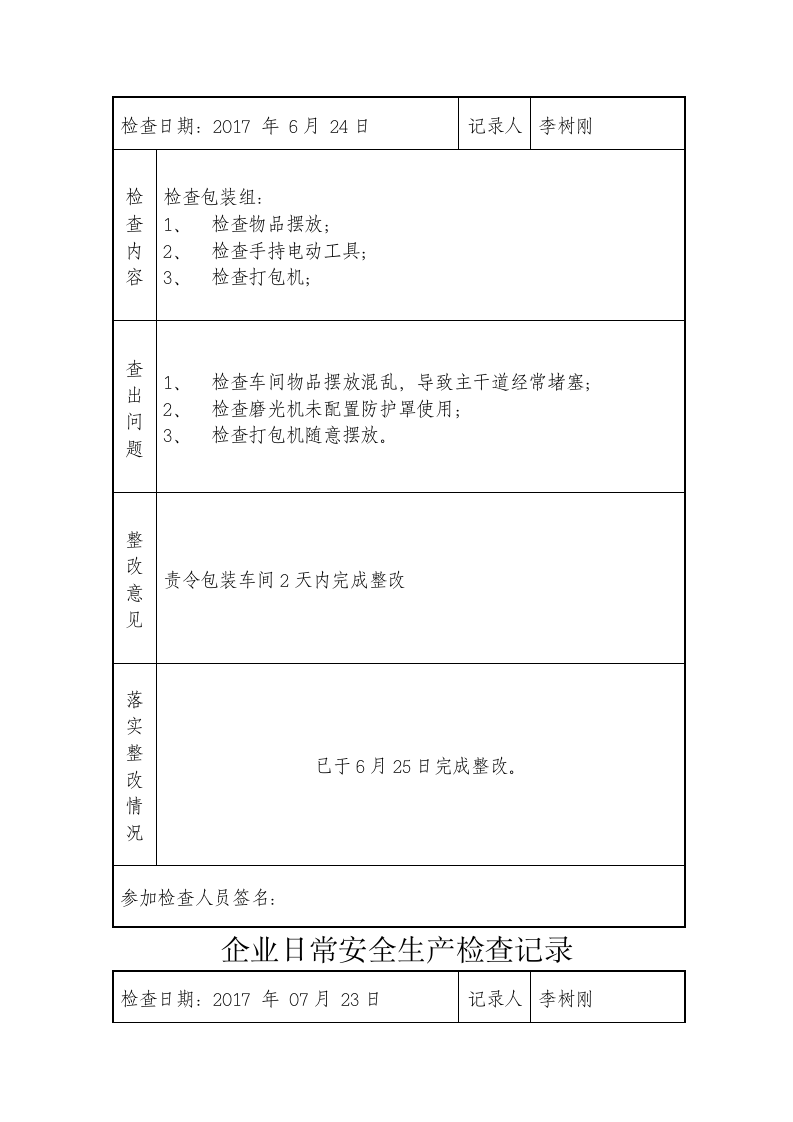 企业日常安全生产检查记录.docx 第6页