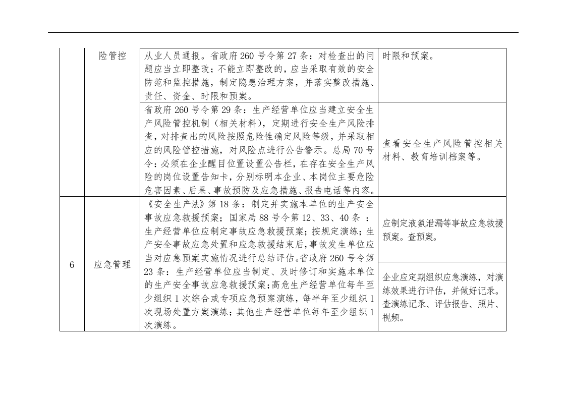 涉氨制冷企业执法检查标准.docx 第4页