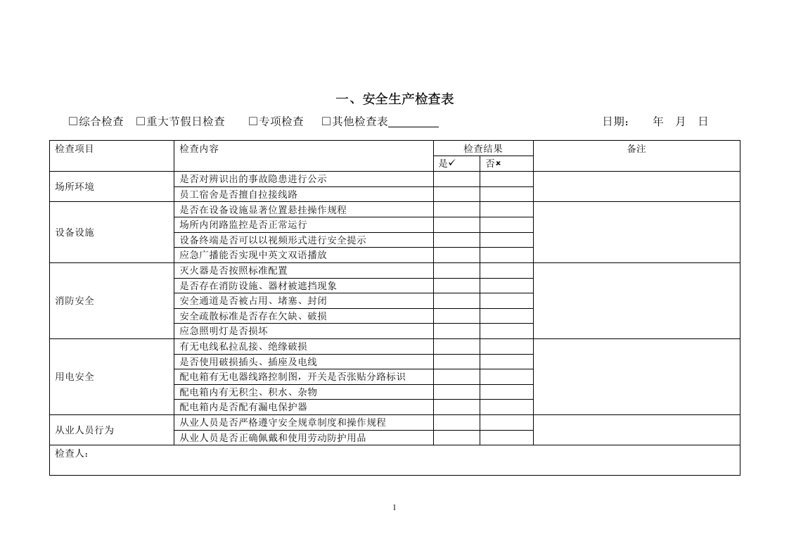 检查-人员密集场所安全生产检查记录.docx 第4页
