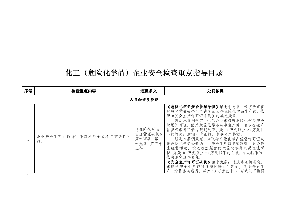 化工(危险化学品)企业安全检查重点指导目录.docx 第2页