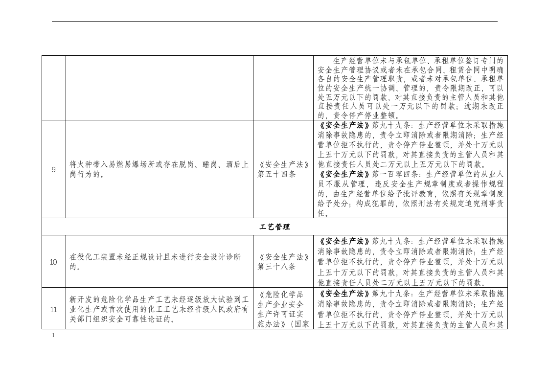 化工(危险化学品)企业安全检查重点指导目录.docx 第5页