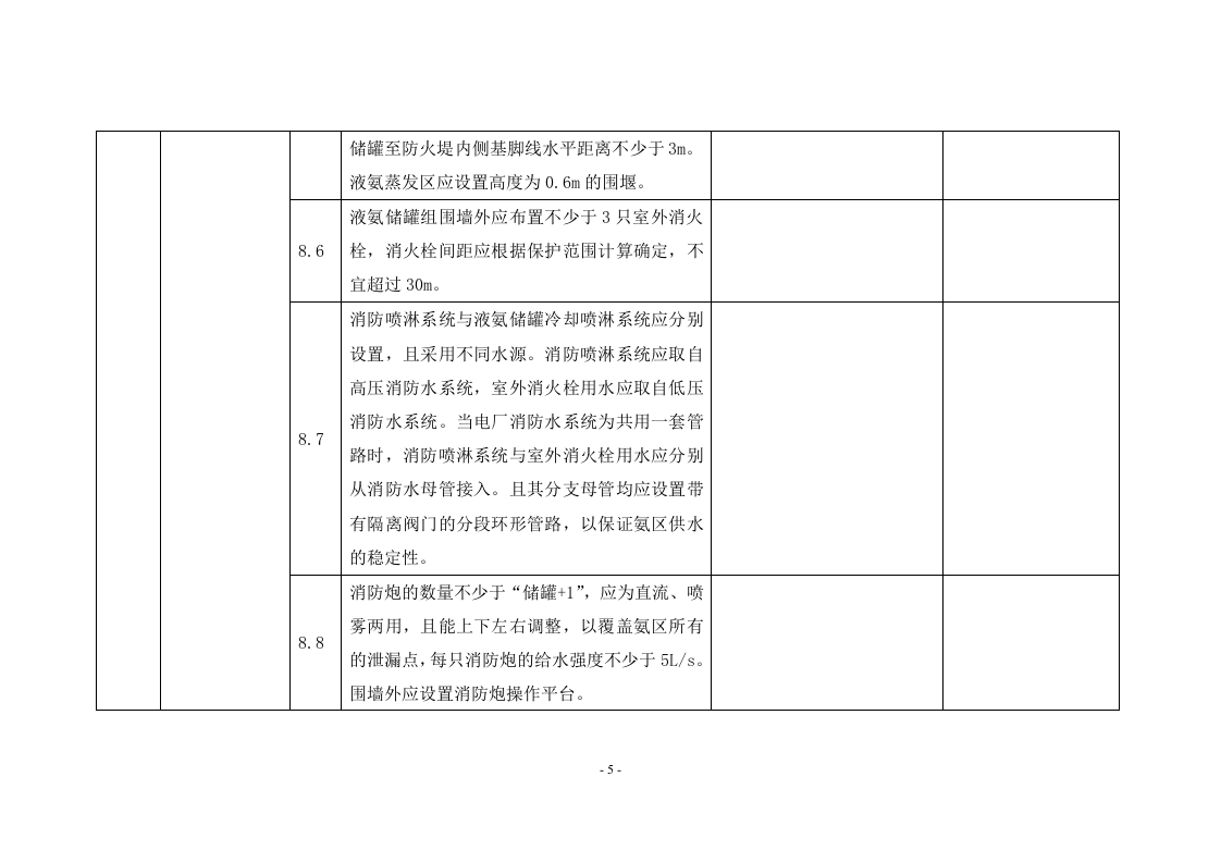 液氨储罐区安全检查标准.docx 第6页