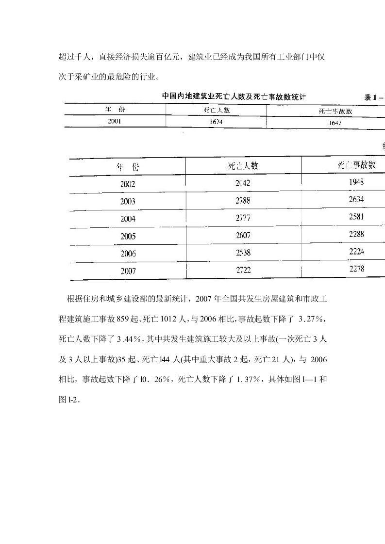 建设工程安全生产管理教材.docx 第4页