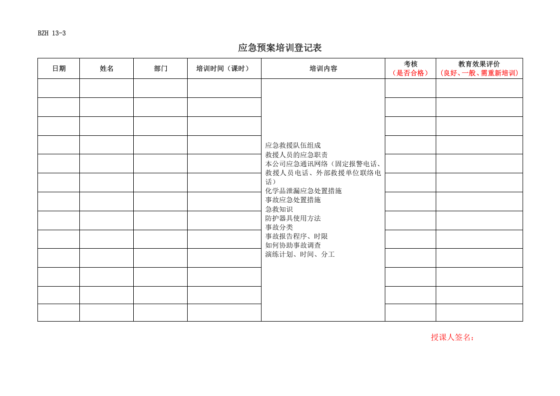 应急救援档案资料.docx 第3页