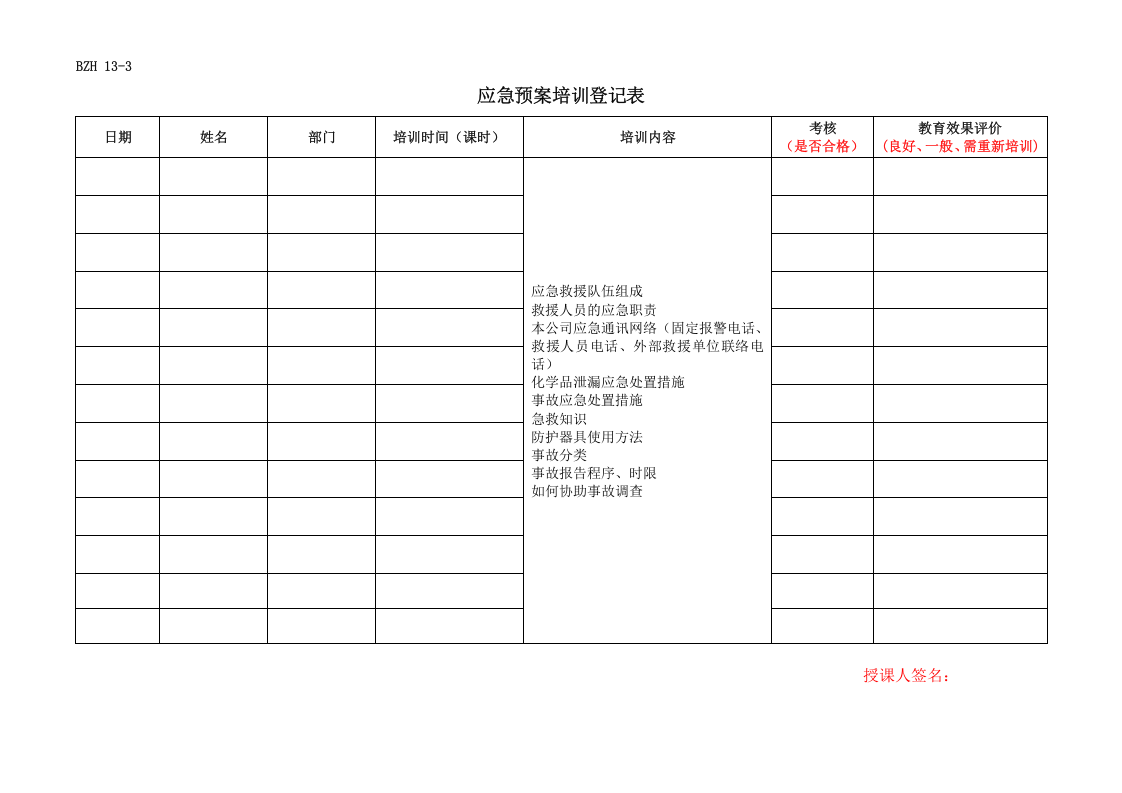 应急救援档案资料.docx 第5页