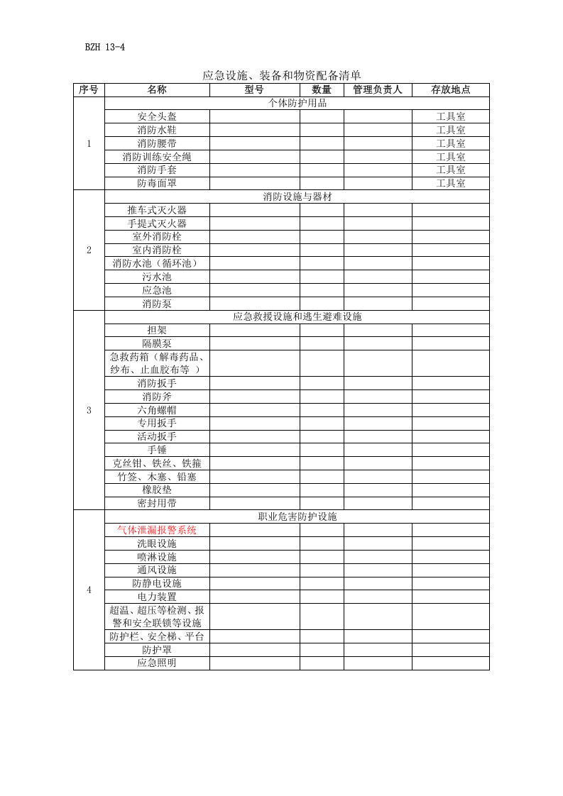 应急救援档案资料.docx 第6页