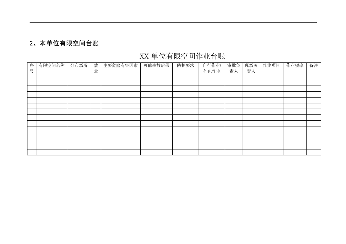 有限空间档案资料.docx 第4页