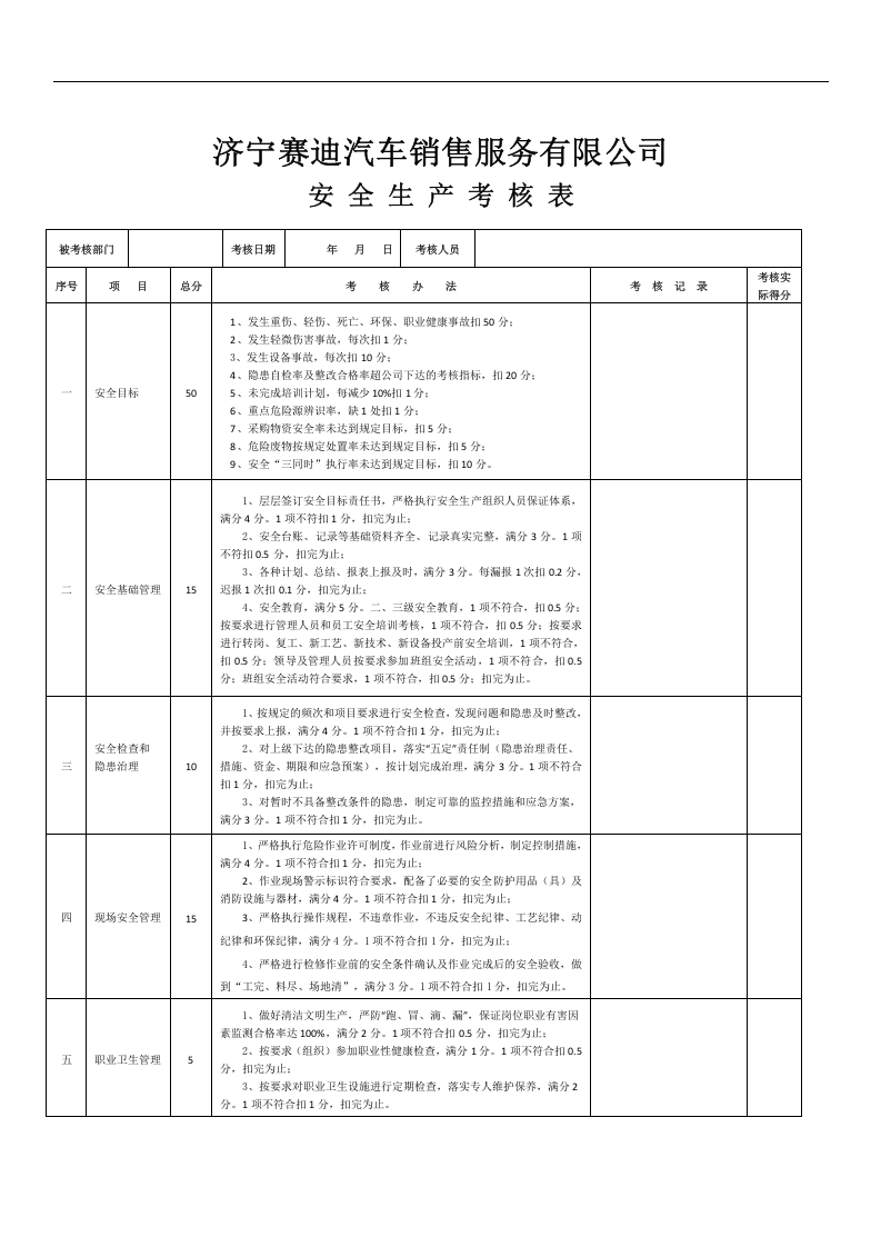 安全生产目标及各部门指标考核办法.docx 第2页