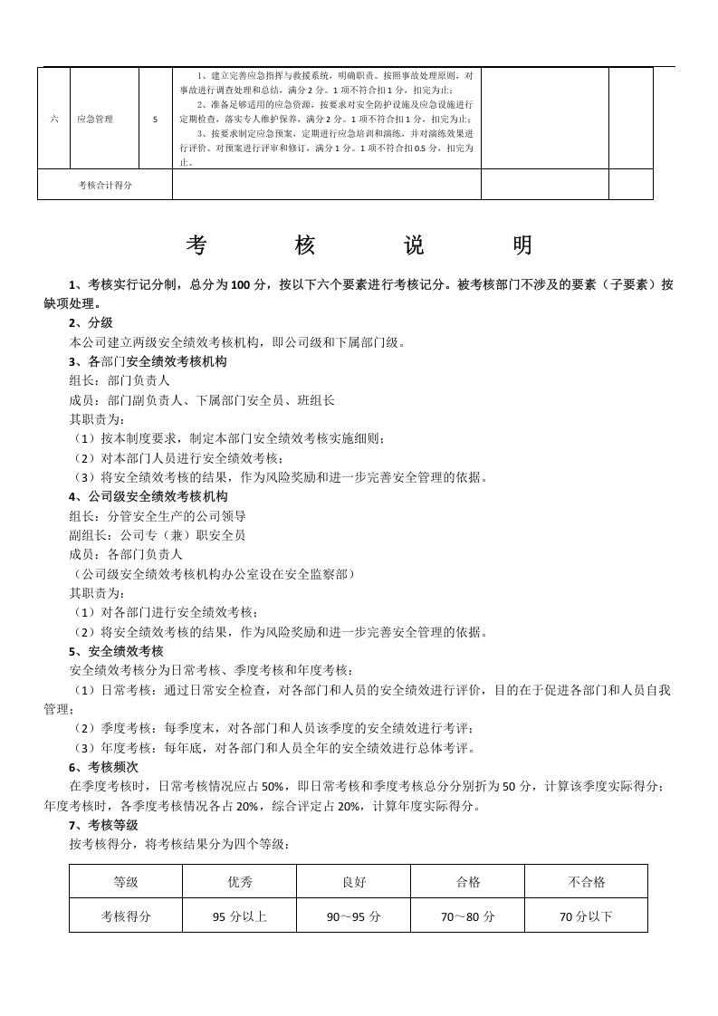 安全生产目标及各部门指标考核办法.docx 第3页