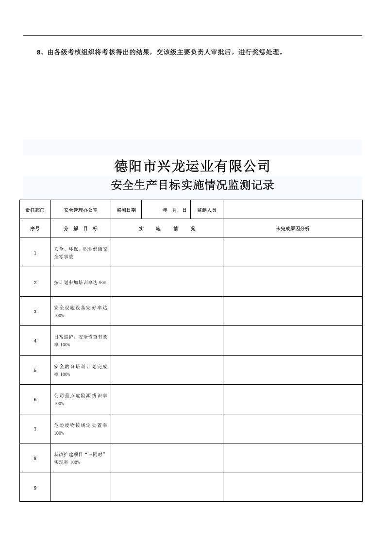 安全生产目标及各部门指标考核办法.docx 第4页