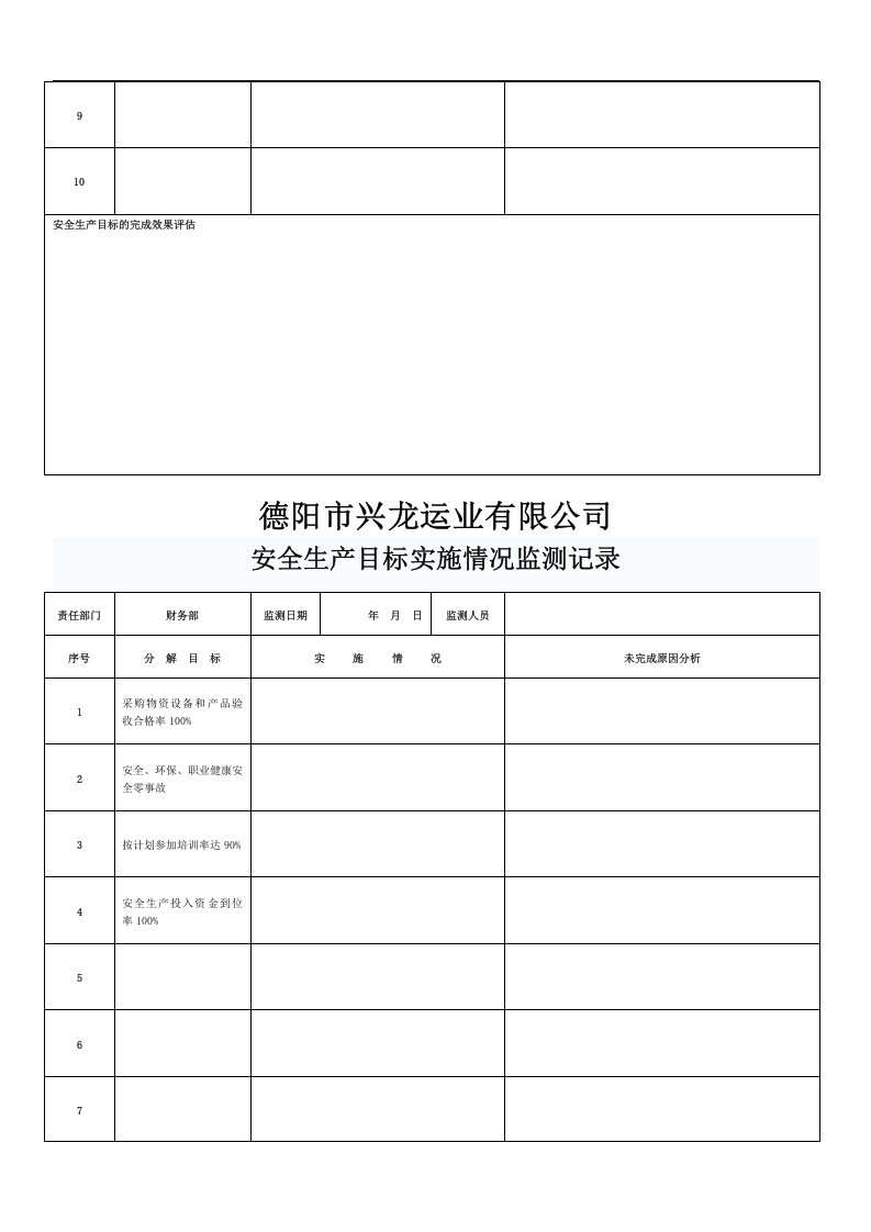 安全生产目标及各部门指标考核办法.docx 第6页