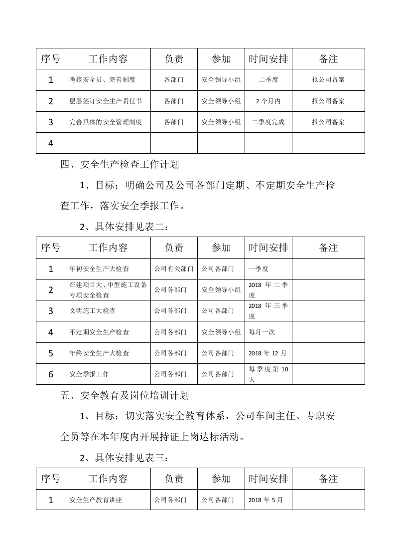 安全生产目标实施计划.docx 第3页