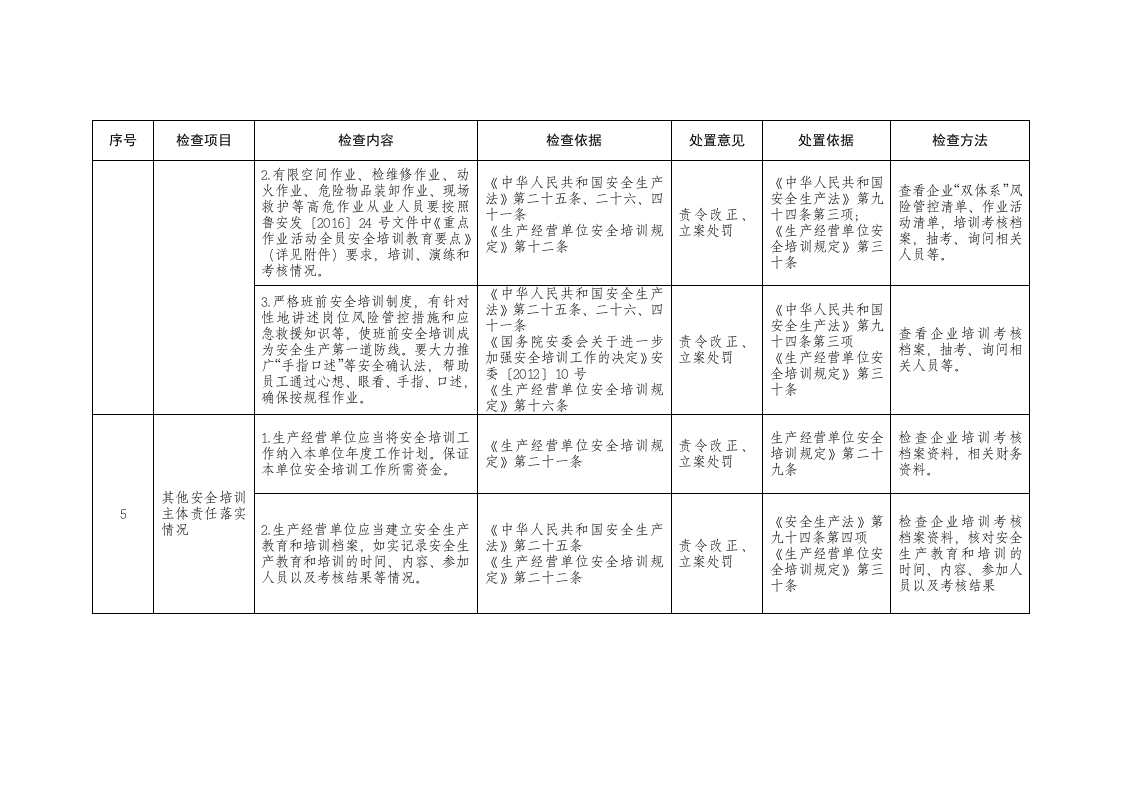 执法检查-企业安全教育培训执法检查表.docx 第3页