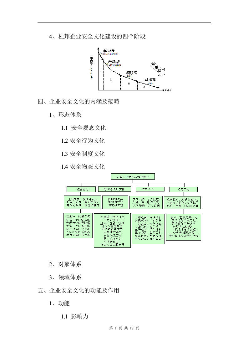 企业安全文化建设培训大纲丨12页.docx 第4页