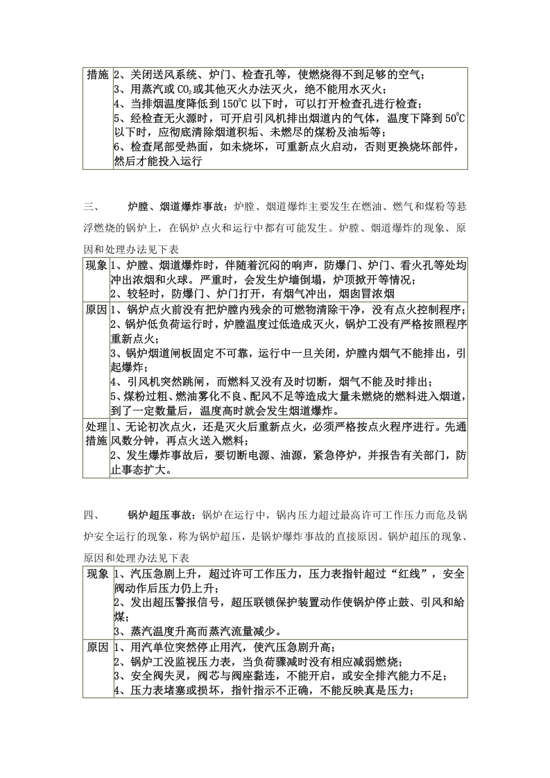 燃气锅炉安全运行培训知识06页.docx 第2页