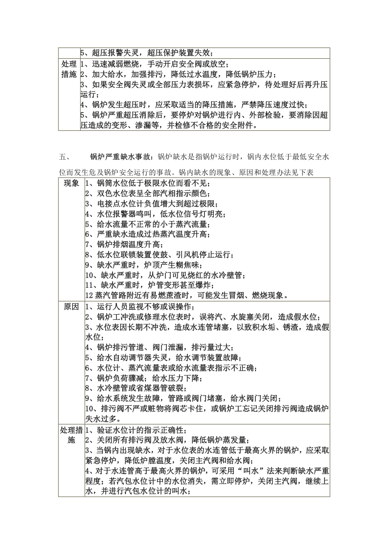 燃气锅炉安全运行培训知识06页.docx 第3页