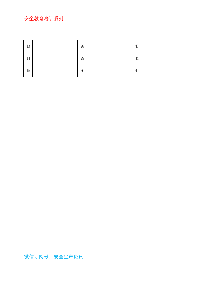 有限空间培训档案.docx 第4页