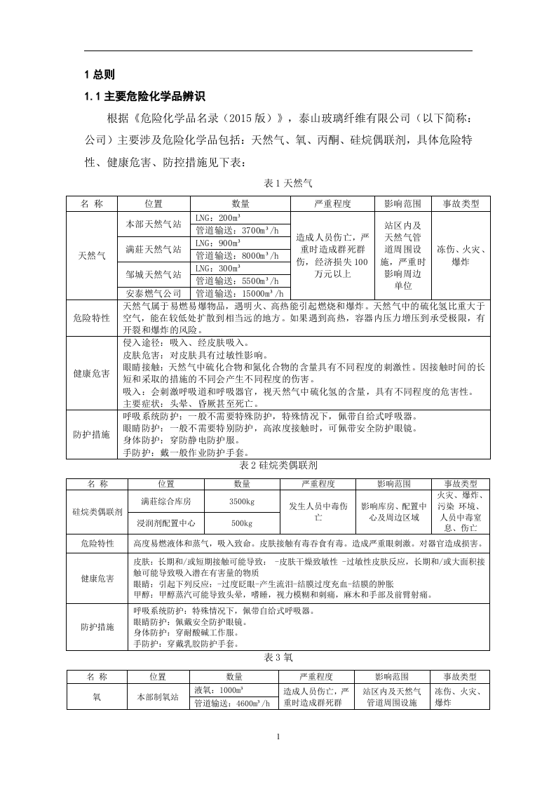玻纤生产安全事故风险评估报告.docx 第3页