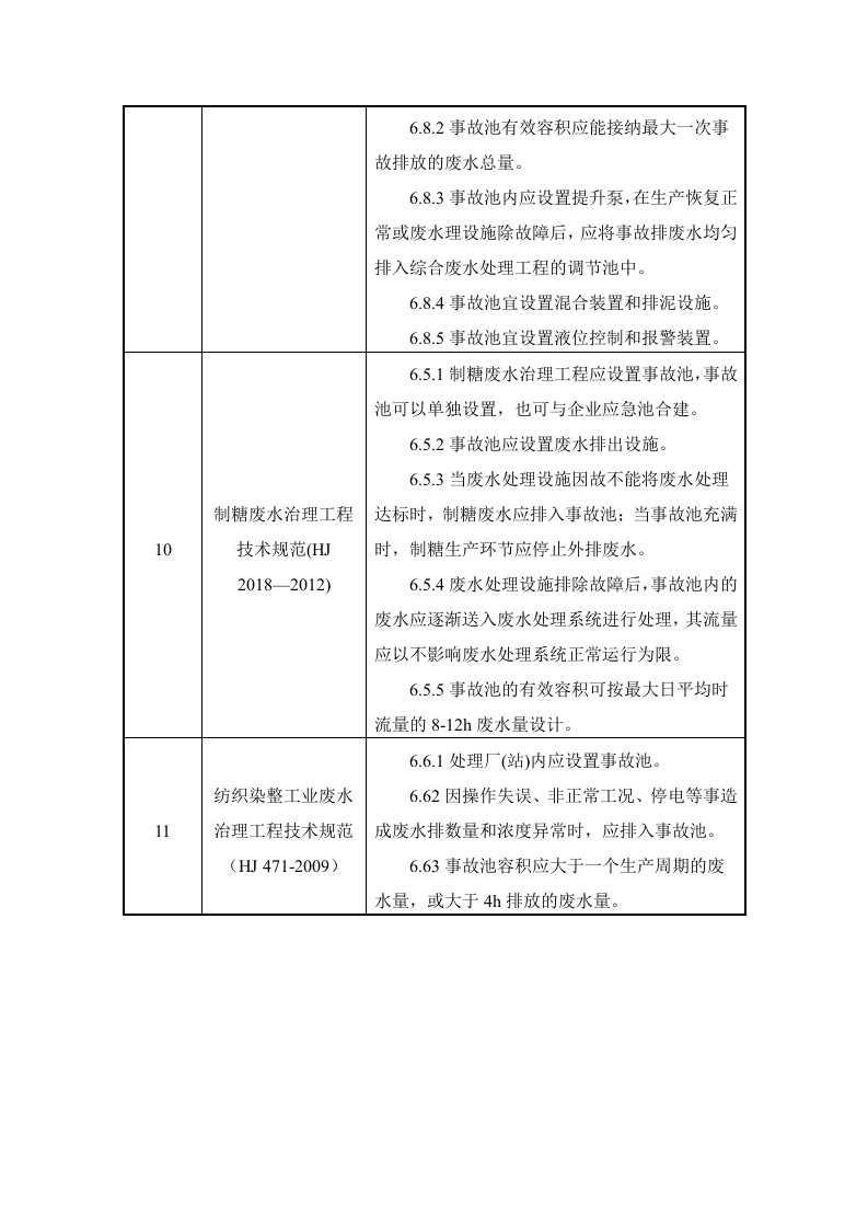 各行业废水治理技术规范中对应急事故池的相关要求.docx 第3页