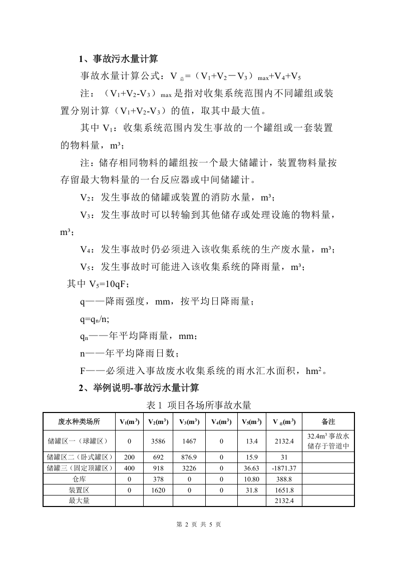 化工企业事故应急池计算.docx 第2页