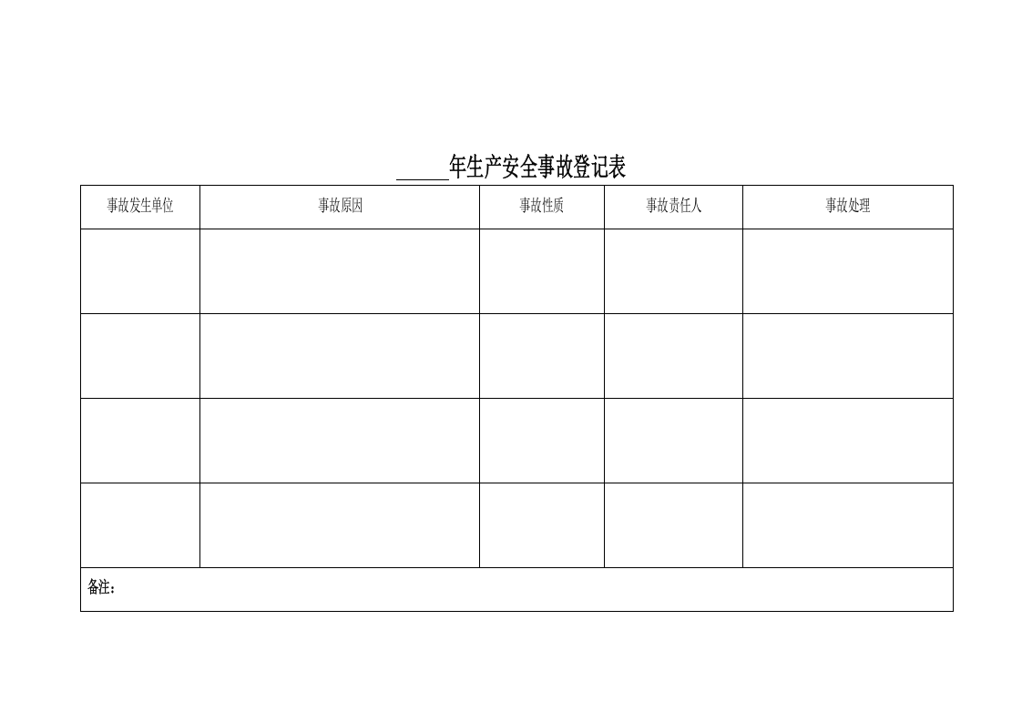 生产安全事故登记表.docx 第1页