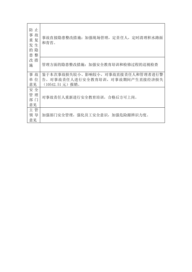 一般事故整改报告：保障部汽车维修班，事故调查.docx 第2页