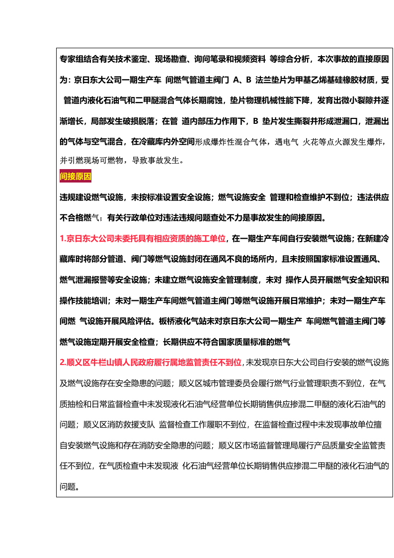 由京日东大食品有限公司燃气爆炸事故引发的管理警醒_.docx 第3页