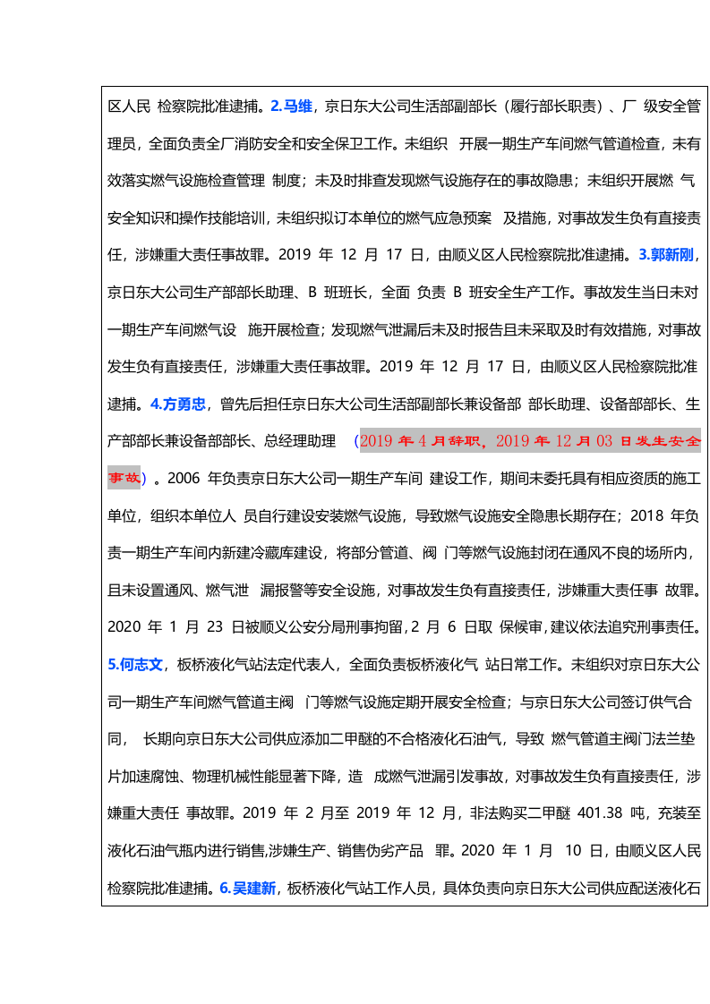 由京日东大食品有限公司燃气爆炸事故引发的管理警醒_.docx 第5页