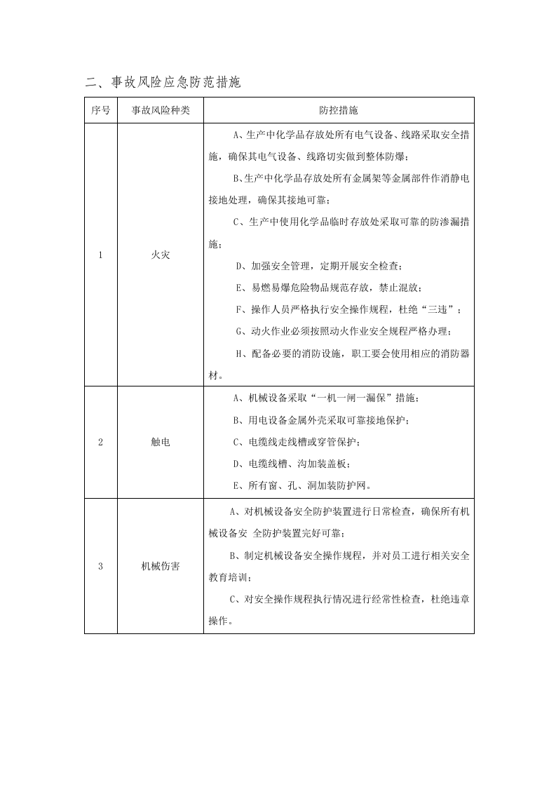 周边企业事故风险告知书丨03页.docx 第2页